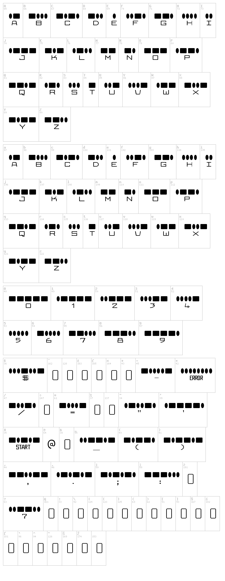 Radios in Motion font map